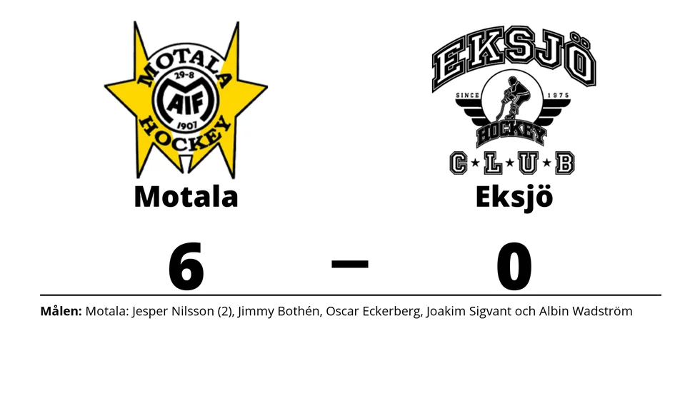 Motala AIF HK vann mot Eksjö HC