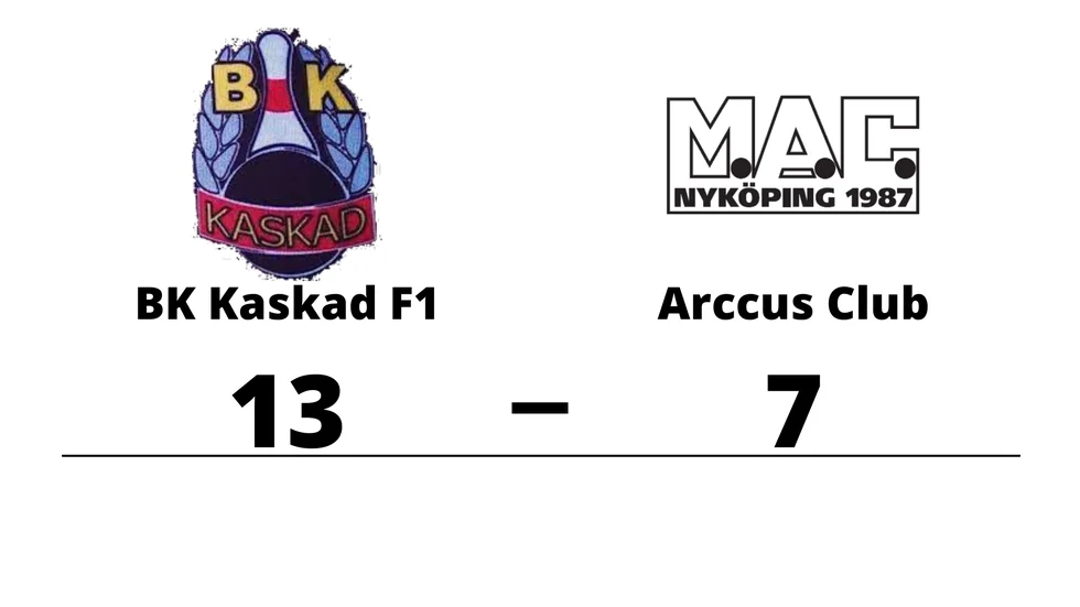 BK Kaskad F vann mot Mini Arccus Club