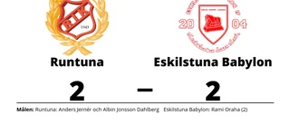 Tungt för Eskilstuna Babylon - Runtuna bröt fina vinstsviten