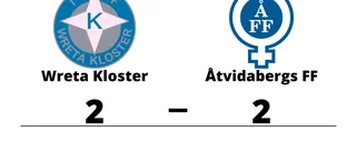 Wreta Kloster och Åtvidabergs FF delade på poängen