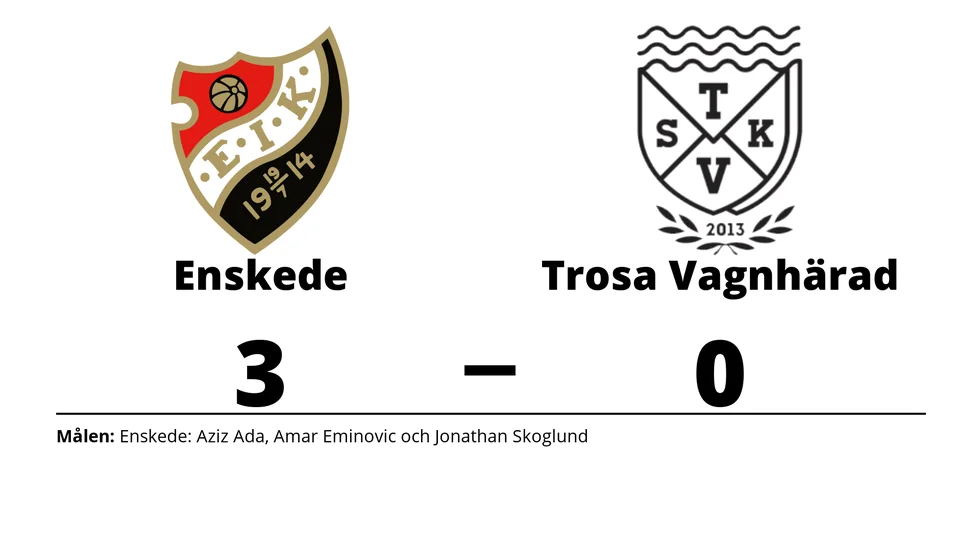 Enskede IK vann mot Trosa-Vagnhärad SK