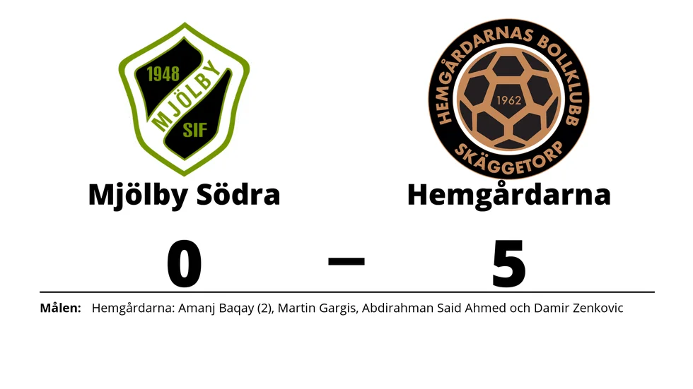 Mjölby Södra IF förlorade mot Hemgårdarnas BK