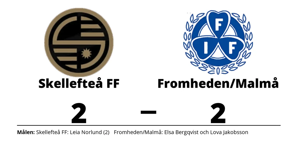 Skellefteå FF spelade lika mot Fromhedens IF/Malmå IF