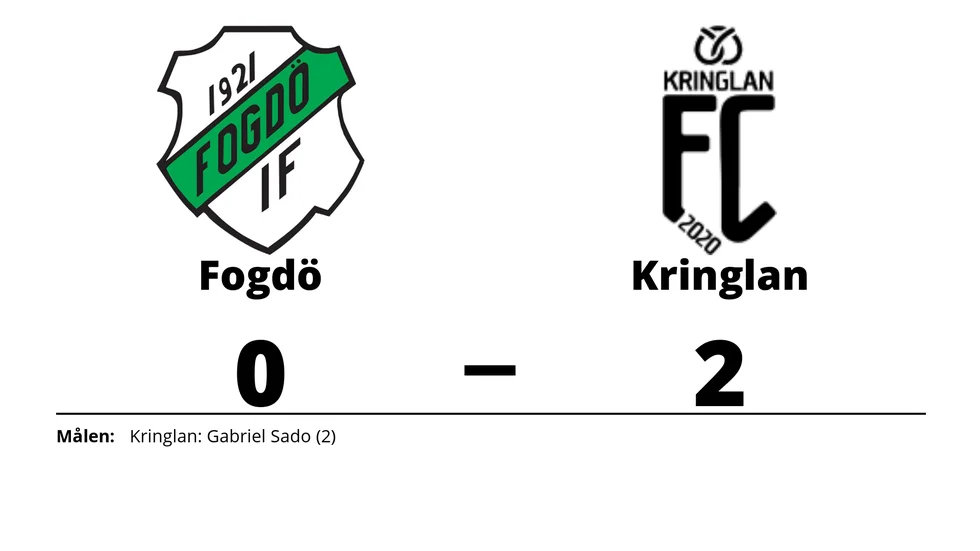 Fogdö IF förlorade mot FC Kringlan
