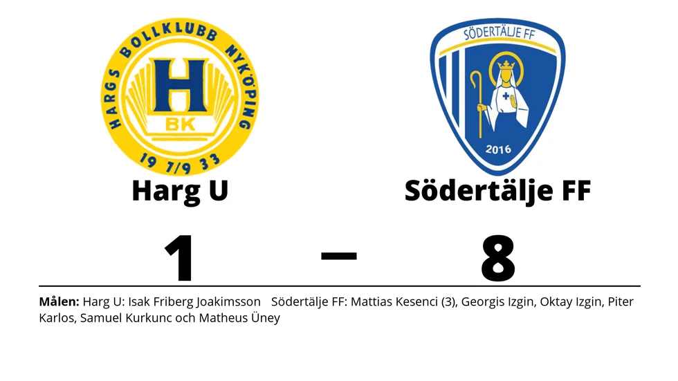 Hargs BK U förlorade mot Södertälje FF U