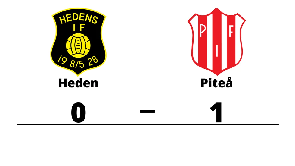 Hedens IF förlorade mot Piteå IF FF