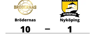 Defensiv genomklappning när Nyköping föll mot Brödernas