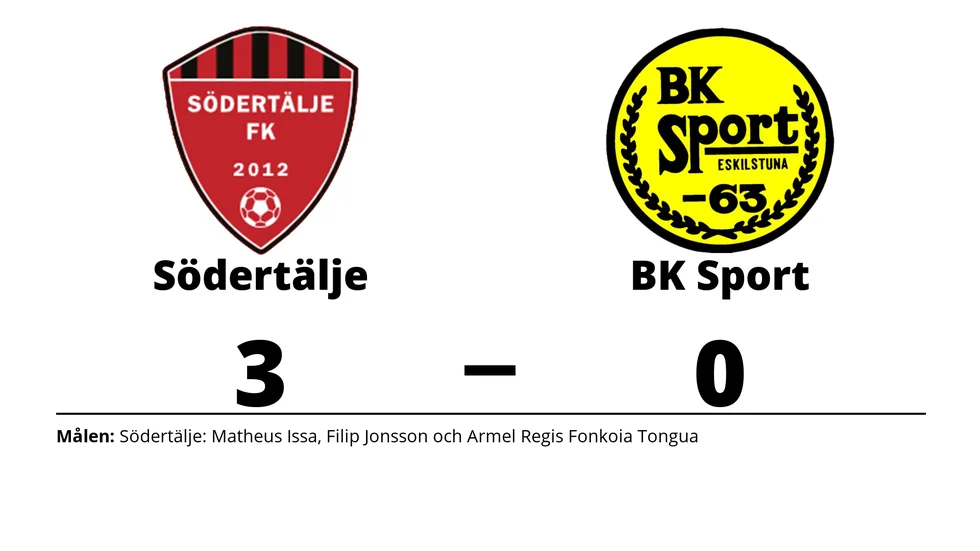 Södertälje FK vann mot BK Sport