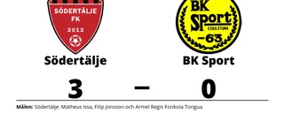 BK Sport föll mot Södertälje på bortaplan