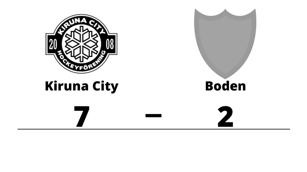 Kiruna City HF vann mot IF Boden