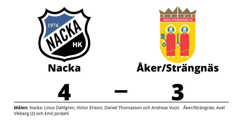 Nacka HK vann mot Åker/Strängnäs HC