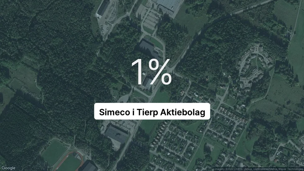 Illustrationen visar rörelsemarginalen för Simeco i Tierp för det senaste året. Bakgrunden är en satellitbild över företagets adress.