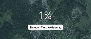 Rejäl omsättningsökning för Simeco 