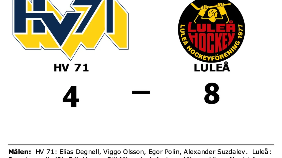 HV 71 förlorade mot Luleå HF