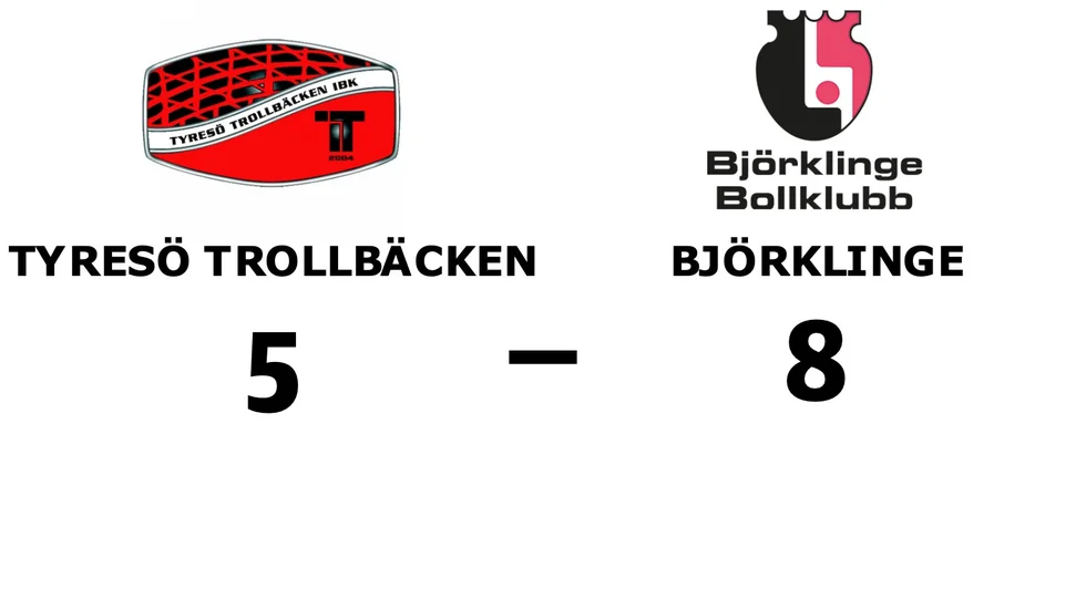 Tyresö Trollbäcken IBK förlorade mot Björklinge BK