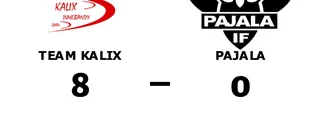 Team Kalix vann toppmötet mot Pajala