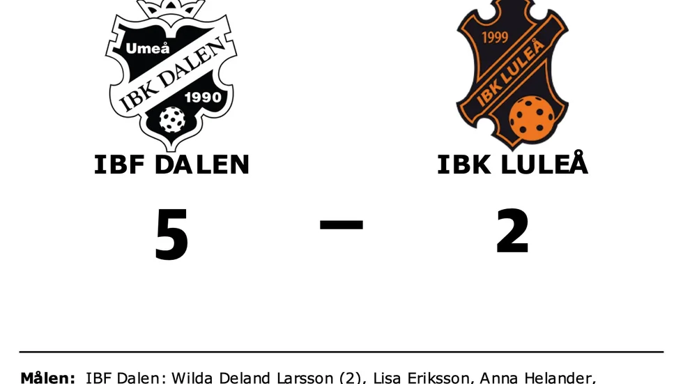 IBF Dalen vann mot IBK Luleå