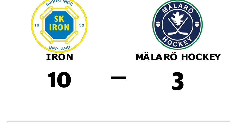 SK Iron Hockey vann mot Mälarö Hockeyförening