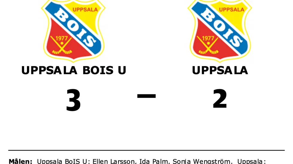 Uppsala Dam U vann mot Uppsala BoIS A