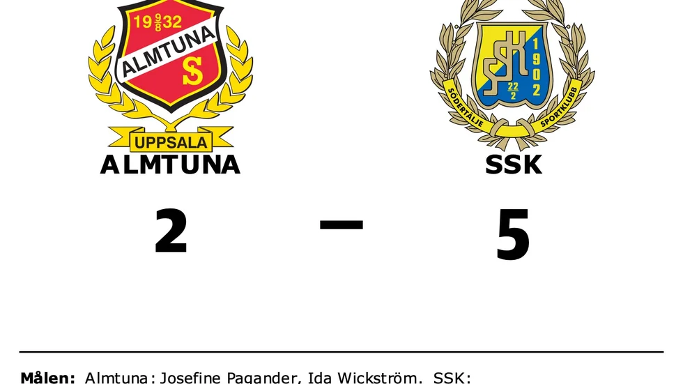 Almtuna IS förlorade mot Södertälje SK