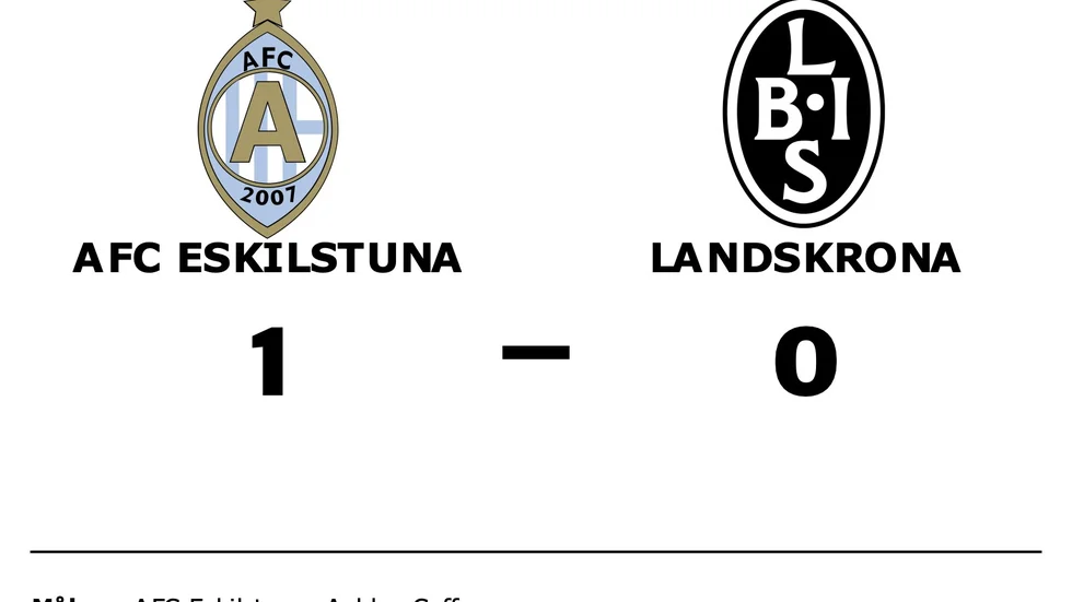 AFC Eskilstuna vann mot Landskrona BoIS
