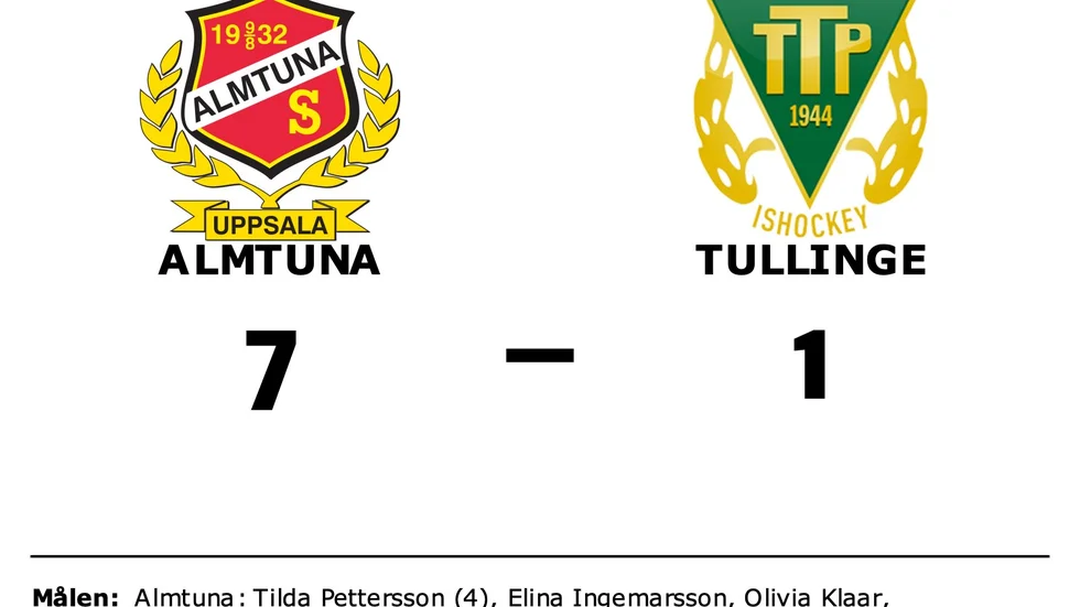 Almtuna IS vann mot Tullinge TP HC
