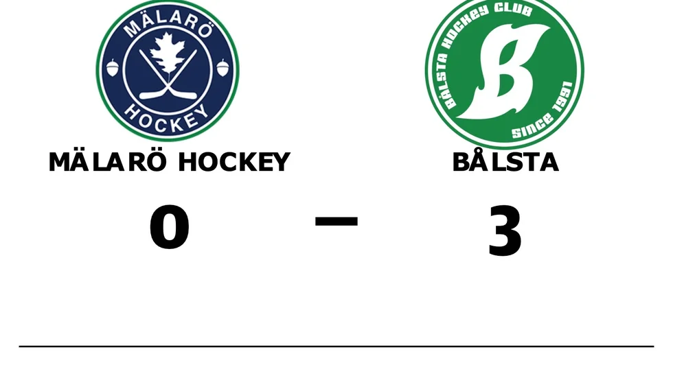 Mälarö Hockeyförening förlorade mot Bålsta HC