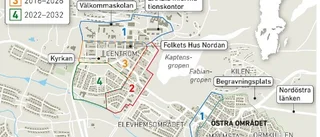 Nya tider väntar