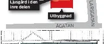"Tillbyggnad skadar unik stadsmiljö"