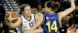 Luleå basket nere på jorden