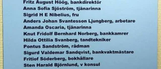 40 hörn av Luleå i fokus