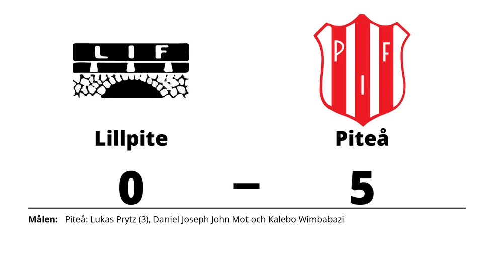 Lillpite IF förlorade mot Piteå IF FF 2