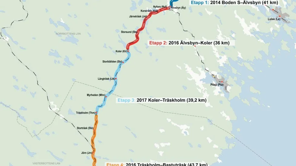 Slutet. Snart är 16 mil räls renoverad. De sista fyra milen mellan Koler och Träskholm är klart vecka 39.