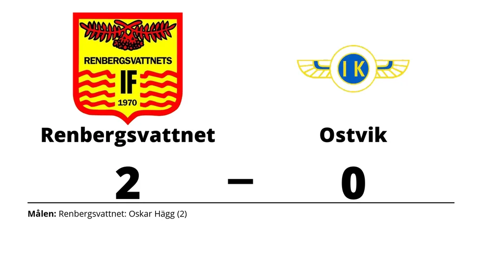 Renbergsvattnets IF vann mot Ostvik IK/DIF