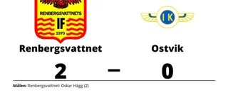 Oskar Hägg matchvinnare när Renbergsvattnet vann mot Ostvik