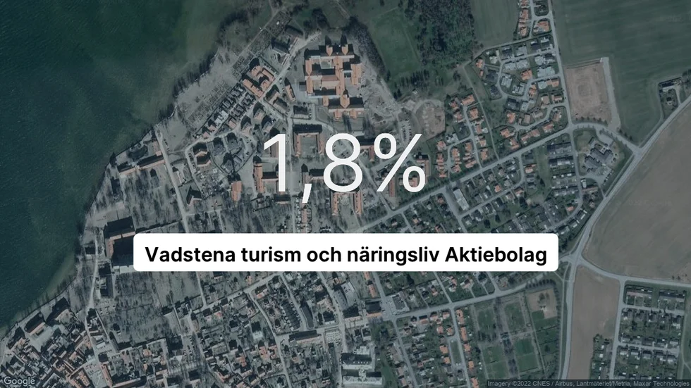 Illustrationen visar rörelsemarginalen för Vadstena turism och näringsliv för det senaste året. Bakgrunden är en satellitbild över företagets adress.