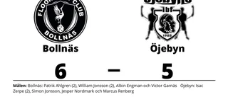 Öjebyn föll mot Bollnäs på bortaplan