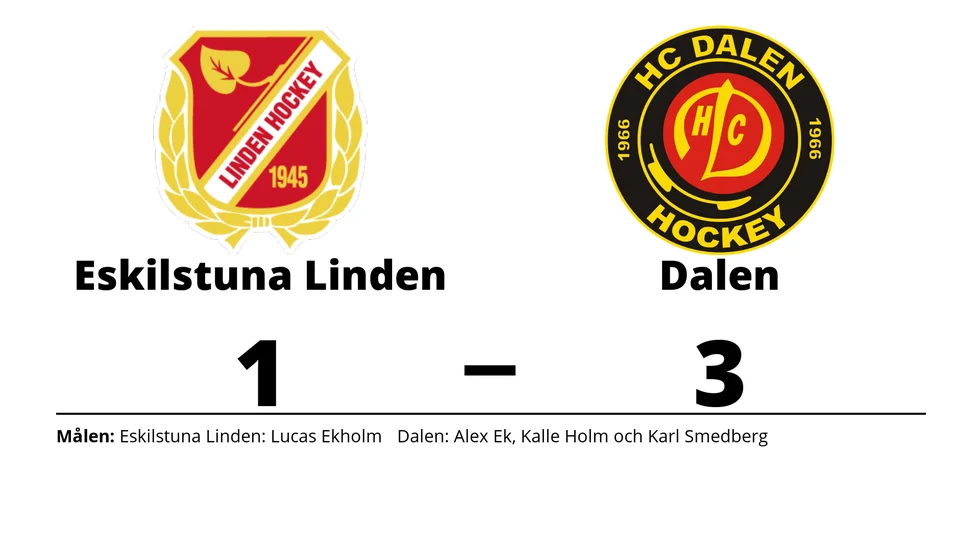 Eskilstuna Linden Hockey förlorade mot HC Dalen