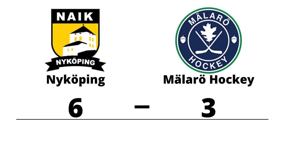 Nyköpings AIK vann mot Mälarö Hockeyförening