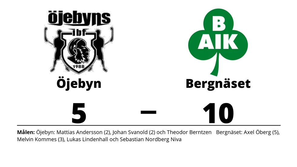 Öjebyns IBF förlorade mot Bergnäsets AIK