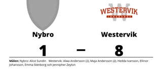 Målfest för Westervik borta mot Nybro