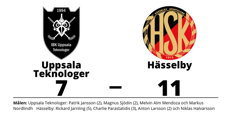 IBK Uppsala Teknologer förlorade mot Hässelby SK IBK
