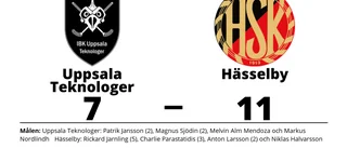 Uppsala Teknologer föll mot Hässelby på hemmaplan