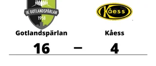 Urladdning för Gotlandspärlan hemma mot Kåess