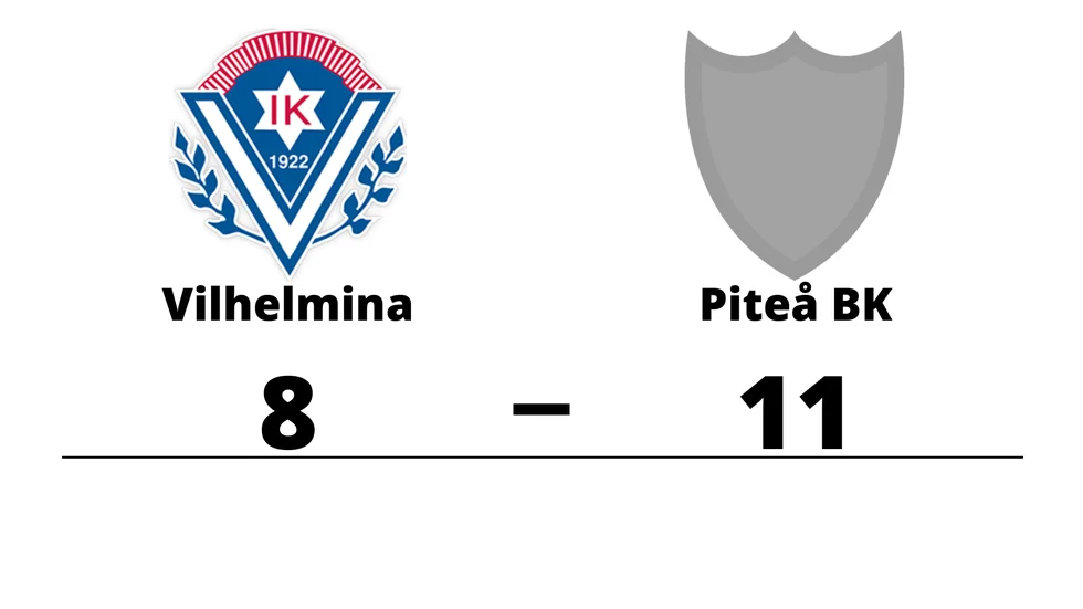 Vilhelmina IK förlorade mot Piteå BK