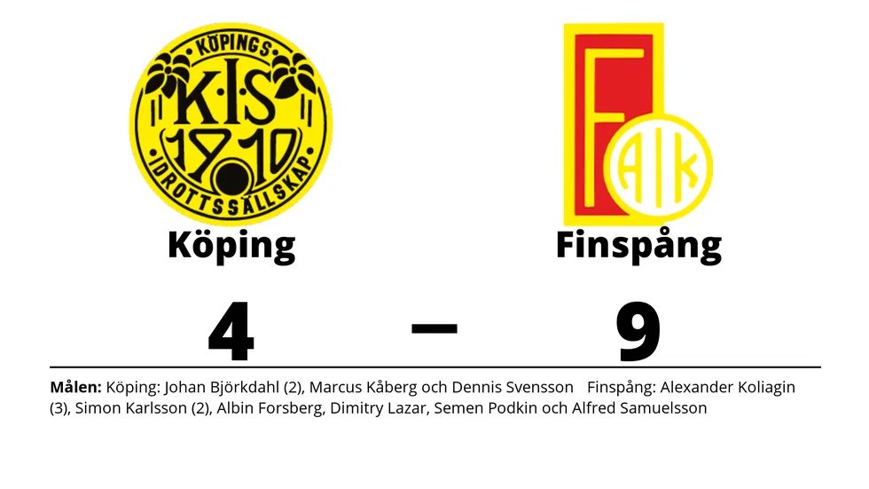 Köpings IS förlorade mot Finspångs AIK