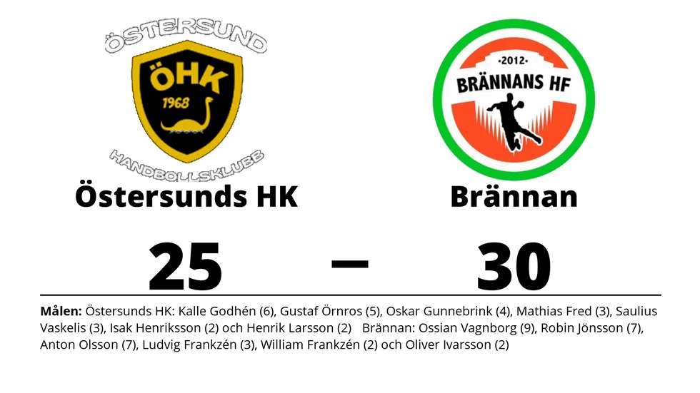 Östersunds HK förlorade mot Brännans HF
