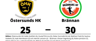 Tuff match slutade med seger för Brännan mot Östersunds HK