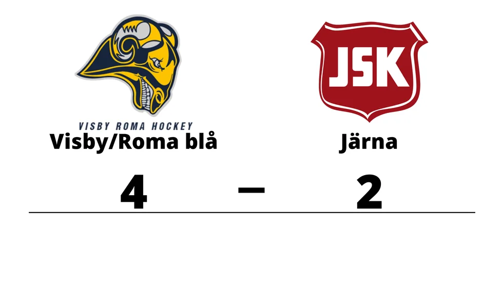 Visby/Roma HK Blå vann mot Järna SK