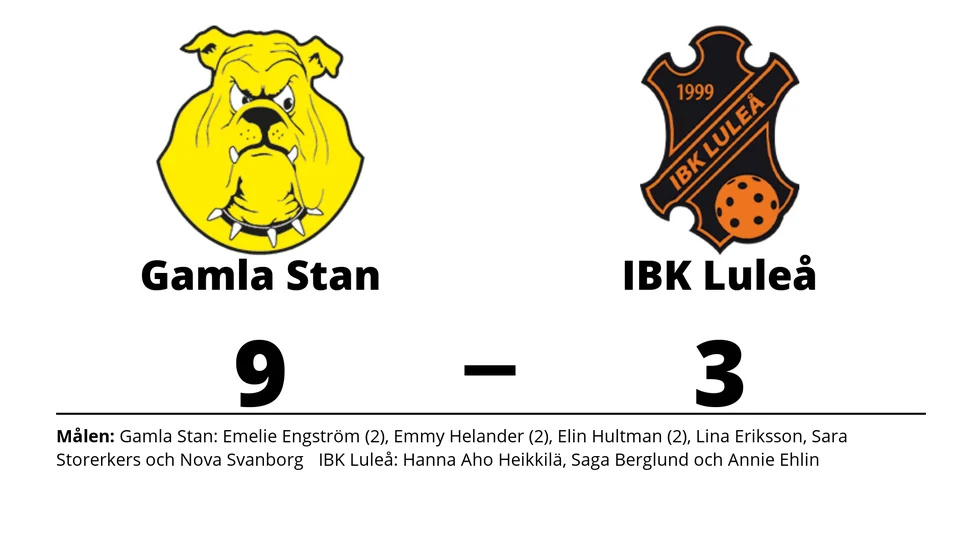 Gamla Stan IBK vann mot IBK Luleå
